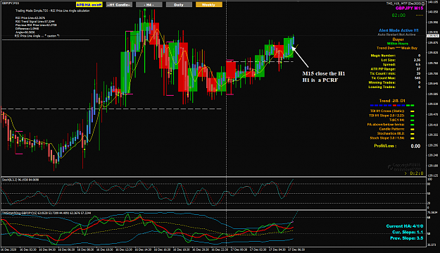 Click to Enlarge

Name: GBPJPY Dec 17 M15 H1 example 17-12-2020 1-13-00 pm.png
Size: 80 KB