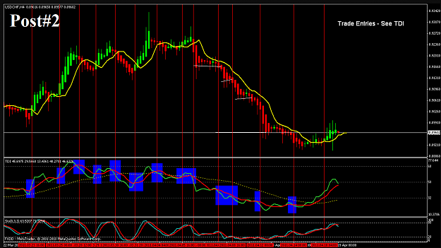 Click to Enlarge

Name: Big e Post#2 chart.png
Size: 117 KB