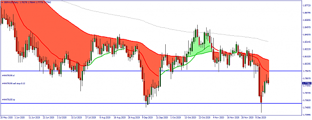 Click to Enlarge

Name: GBPAUDDaily.png
Size: 50 KB