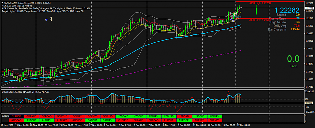 Click to Enlarge

Name: EURUSDH4.png
Size: 59 KB