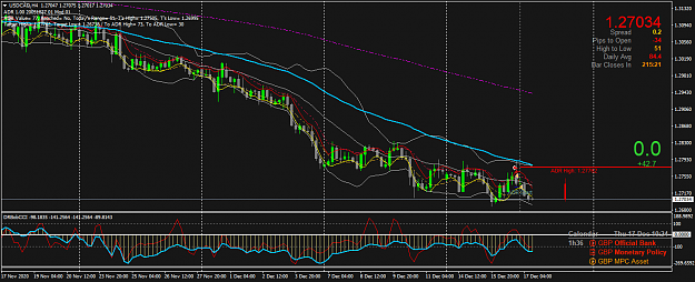 Click to Enlarge

Name: USDCADH4.png
Size: 61 KB
