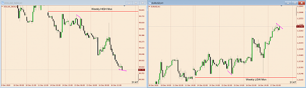 Click to Enlarge

Name: DXY and EUR SMT chart.png
Size: 80 KB