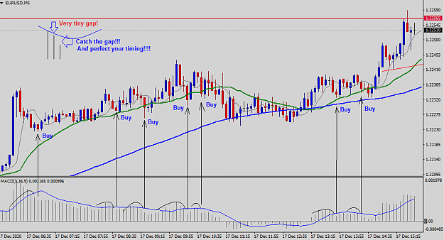 Click to Enlarge

Name: EURUSD-M5-Status-Update.png
Size: 34 KB