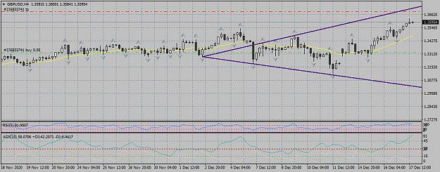 Click to Enlarge

Name: gbpusd-h4-fxcm-australia-pty.png
Size: 36 KB