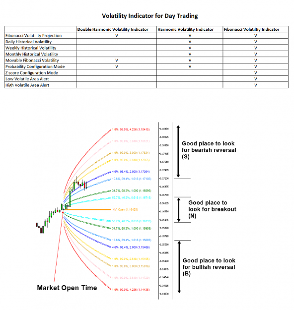 Click to Enlarge

Name: Volatility Indicator for Day Trading.png
Size: 79 KB