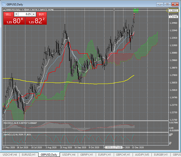 Click to Enlarge

Name: 12_17_2020 GBP_USD LONG TARGETs for the 1_272 and 1_618 off of Wave 4.png
Size: 58 KB