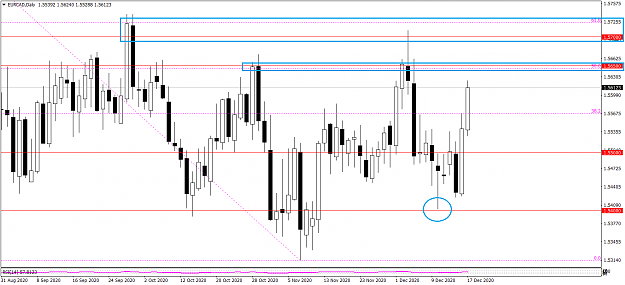 Click to Enlarge

Name: EURCADDaily 1217.png
Size: 30 KB