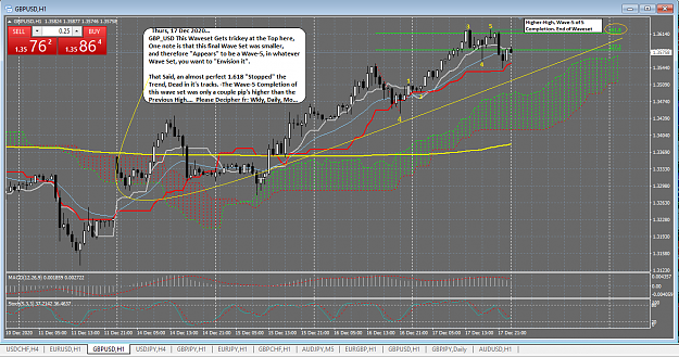 Click to Enlarge

Name: 12_17_2020 GBP_USD 1Hr Chart 1_272 and 1_618 CHART HELD_PARTIAL Elliot Count.png
Size: 77 KB