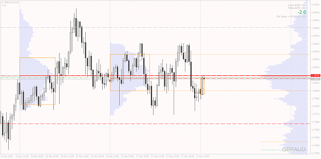 Click to Enlarge

Name: GBPAUDM30-fridaytrade.png
Size: 52 KB