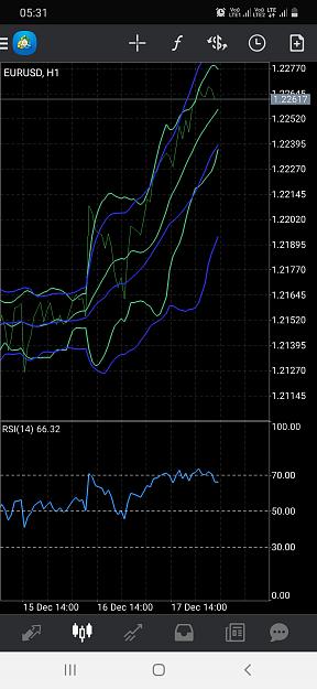 Click to Enlarge

Name: Screenshot_20201218-053150_MetaTrader 4.jpg
Size: 559 KB