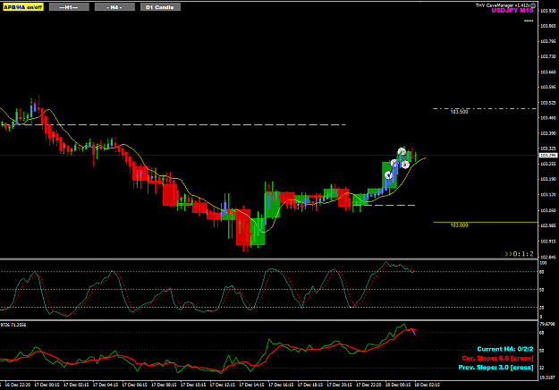 Click to Enlarge

Name: USDJPY Dec 18 trade closed 18-12-2020 10-29-15 am.png
Size: 36 KB