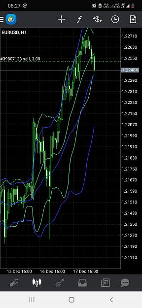 Click to Enlarge

Name: Screenshot_20201218-082757_MetaTrader 4.jpg
Size: 620 KB
