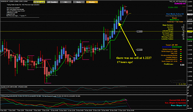Click to Enlarge

Name: EURUSD Dec 17 sell 12227 18-12-2020 10-55-11 am.png
Size: 77 KB