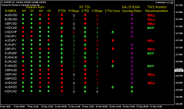 Click to Enlarge

Name: TMS Mon Dec 18 H1 sell 18-12-2020 11-05-01 am.png
Size: 25 KB