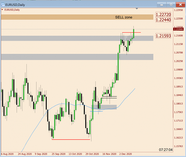 Click to Enlarge

Name: EurUsd Daily.png
Size: 46 KB