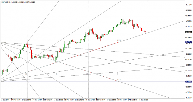Click to Enlarge

Name: 12-18-2020 12-35-14 PM GBPUSD 1H.png
Size: 31 KB