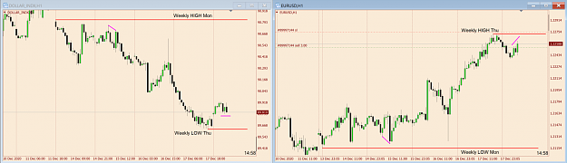 Click to Enlarge

Name: DXY and EUR SMT chart.png
Size: 85 KB