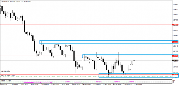 Click to Enlarge

Name: USDCADH4 1218.png
Size: 28 KB