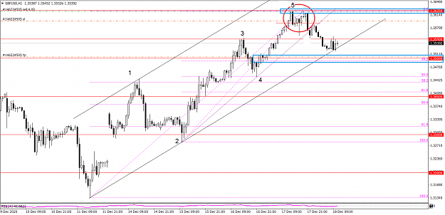 Click to Enlarge

Name: GBPUSD Wave Count.png
Size: 192 KB