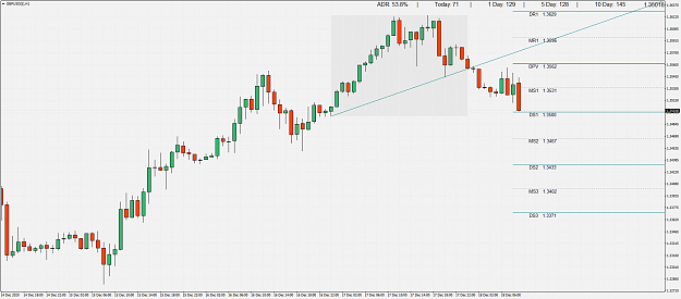 Click to Enlarge

Name: GBPUSD()H1.png
Size: 72 KB