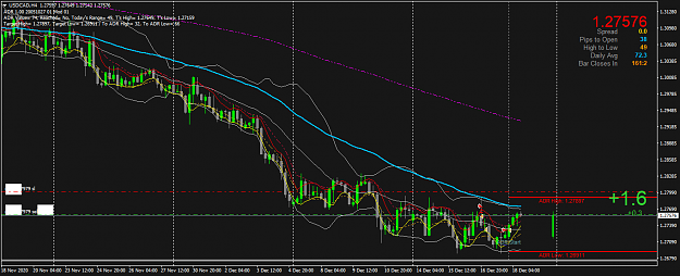 Click to Enlarge

Name: USDCADH4.png
Size: 55 KB