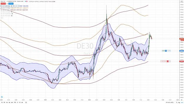 Click to Enlarge

Name: DAX LONG 2 18 DECEMBRE 2020.jpg
Size: 177 KB