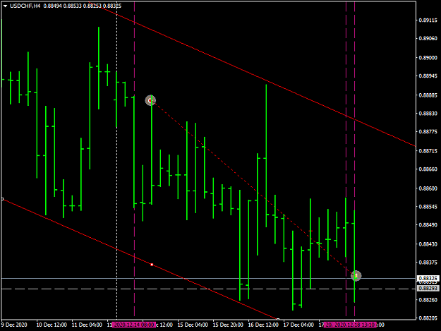 Click to Enlarge

Name: USDCHFH4.png
Size: 28 KB