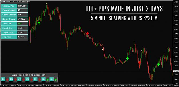 Click to Enlarge

Name: scalping calls GBPUSDM5.jpg
Size: 387 KB