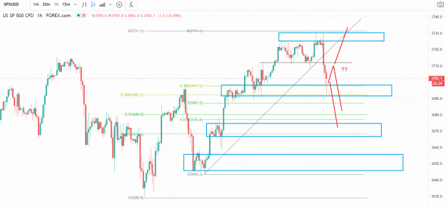 Click to Enlarge

Name: SPX 12 18 y.GIF
Size: 87 KB