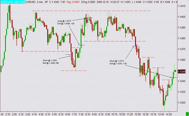 Click to Enlarge

Name: chart.jpg
Size: 79 KB