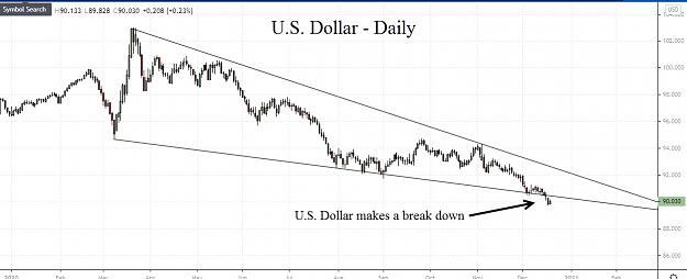 Click to Enlarge

Name: USD Daily.jpg
Size: 109 KB