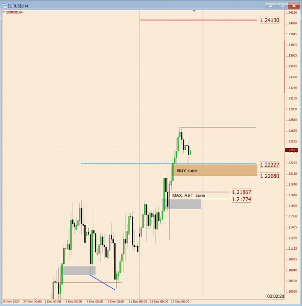 Click to Enlarge

Name: EurUsd H4.png
Size: 64 KB