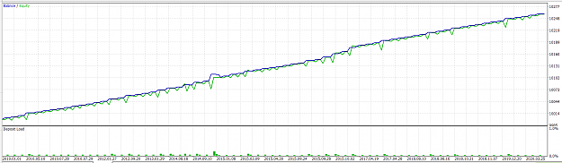 Click to Enlarge

Name: gbpusd_virtual.png
Size: 31 KB