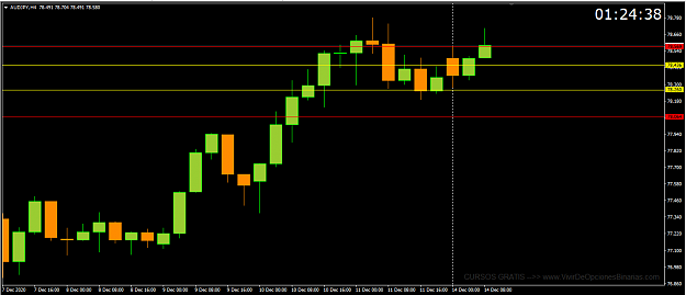 Click to Enlarge

Name: AUD JPY.png
Size: 26 KB