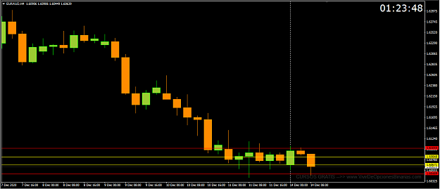 Click to Enlarge

Name: EUR AUD.png
Size: 25 KB