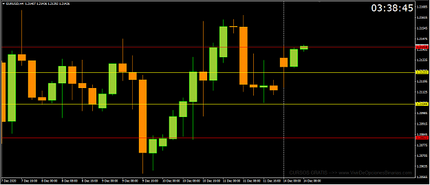 Click to Enlarge

Name: EUR USD.png
Size: 32 KB