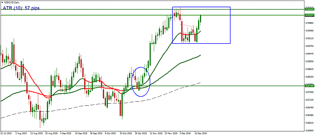 Click to Enlarge

Name: nzdcaddaily.PNG
Size: 36 KB