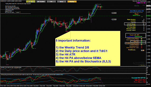 Click to Enlarge

Name: EURUSD Dec 18 NYClose 3important info 20-12-2020 8-48-30 am.png
Size: 98 KB
