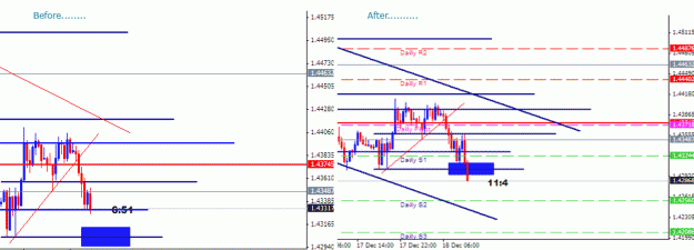 Click to Enlarge

Name: EURUSD--Nice-Move.gif
Size: 24 KB