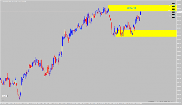 Click to Enlarge

Name: nzdcad-h4-alpari-2.png
Size: 31 KB