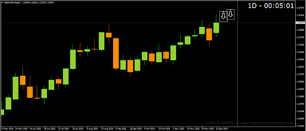 Click to Enlarge

Name: gbp usd.png
Size: 28 KB