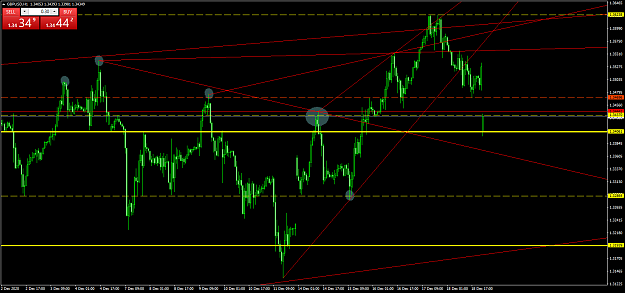 Click to Enlarge

Name: GBPUSD2012.png
Size: 67 KB