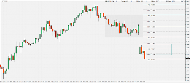 Click to Enlarge

Name: GBPUSD()H1.png
Size: 74 KB