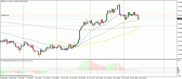 Click to Enlarge

Name: gbpjpy.gif
Size: 24 KB