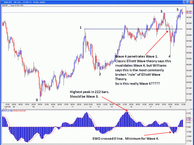 Click to Enlarge

Name: USDJPY H1.gif
Size: 88 KB