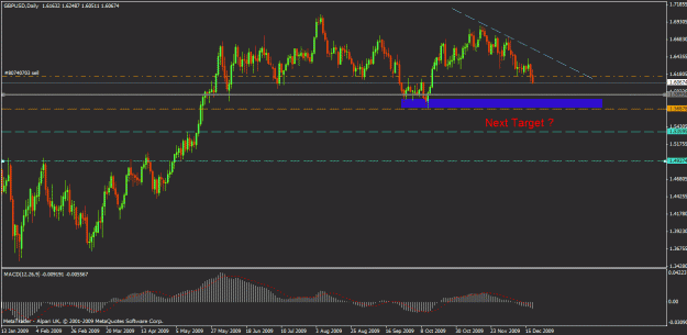 Click to Enlarge

Name: 18 dec gu daily chart analiys.gif
Size: 24 KB