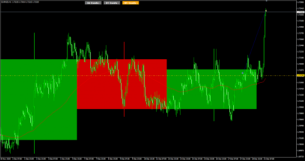 Click to Enlarge

Name: EURNZD Dec 21 trade update closed 21-12-2020 5-38-53 pm.png
Size: 30 KB