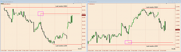 Click to Enlarge

Name: DXY and EUR SMT chart.png
Size: 83 KB