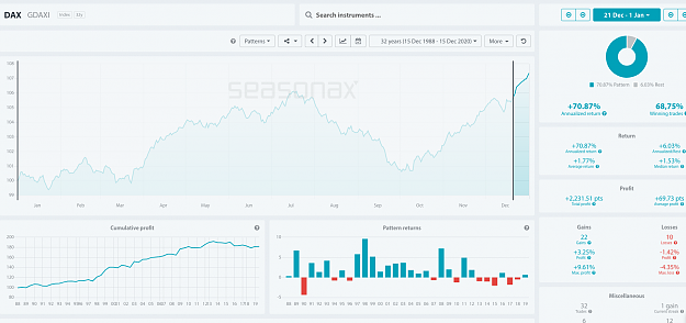 Click to Enlarge

Name: SI-dax-21.png
Size: 195 KB