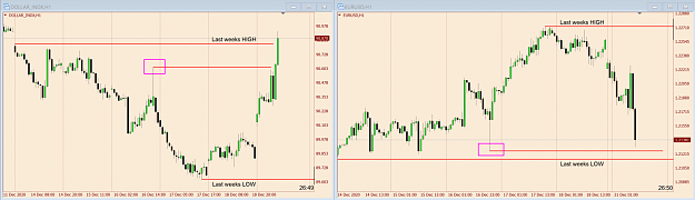 Click to Enlarge

Name: DXY and EUR SMT chart.png
Size: 85 KB